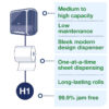 5511284-e-com-2-system-overview-na